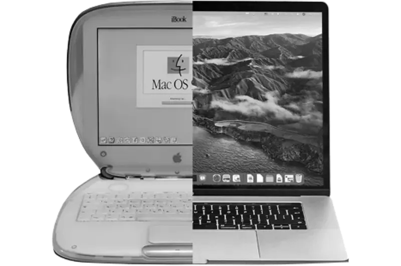 Apple laptop timeline