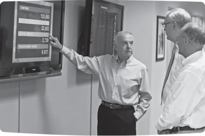 Founders talking gray